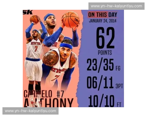 NBA赛季数据：洞察赛场的数字密码